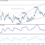 usdchf20201013a1