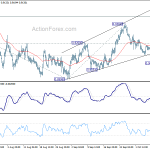 usdchf20201013b1