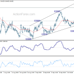 usdchf20201014a1