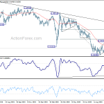 usdchf20201014a2