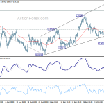 usdchf20201014b1