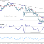 usdchf20201015a2