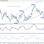 usdchf20201015b1