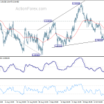 usdchf20201016a1