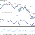 usdchf20201016a2