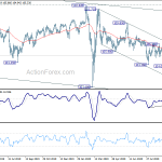 usdjpy20201003w2