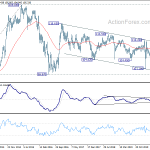 usdjpy20201003w3