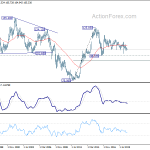 usdjpy20201003w4