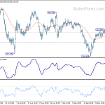 usdjpy20201005b1