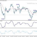 usdjpy20201006a1