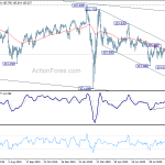 usdjpy20201006a2