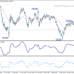 usdjpy20201006b1