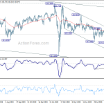 usdjpy20201006b2