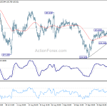 usdjpy20201007a1