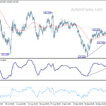 usdjpy20201007b1