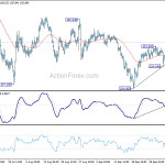 usdjpy20201008a1