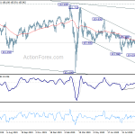 usdjpy20201008a2