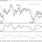 usdjpy20201008b1