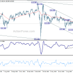 usdjpy20201009a2