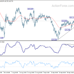 usdjpy20201010b1