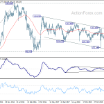 usdjpy20201010w3