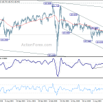 usdjpy20201012a2