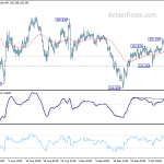 usdjpy20201013a1