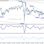 usdjpy20201013a2