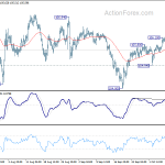 usdjpy20201013b1