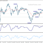 usdjpy20201014a1