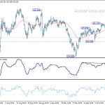 usdjpy20201014b1