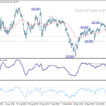 usdjpy20201015a1