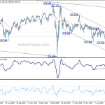 usdjpy20201015a2