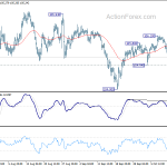 usdjpy20201015b1