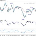 usdjpy20201016a1