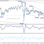 usdjpy20201016a2