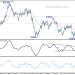 audusd20201105a1