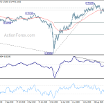 audusd20201105a2