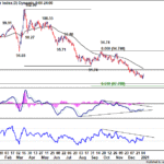 dxy20210109w1