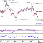 dxy20210109w2