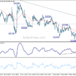 usdjpy20210109w1