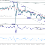 usdjpy20210109w2