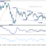 usdjpy20210109w3