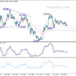 usdjpy20210109w4