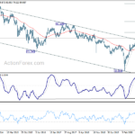 audjpy20210206w2