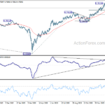 audusd20210205a2