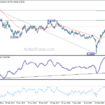 audusd20210206w3