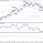 audusd20210208a1