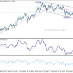 audusd20210210a1