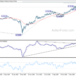 audusd20210211a2